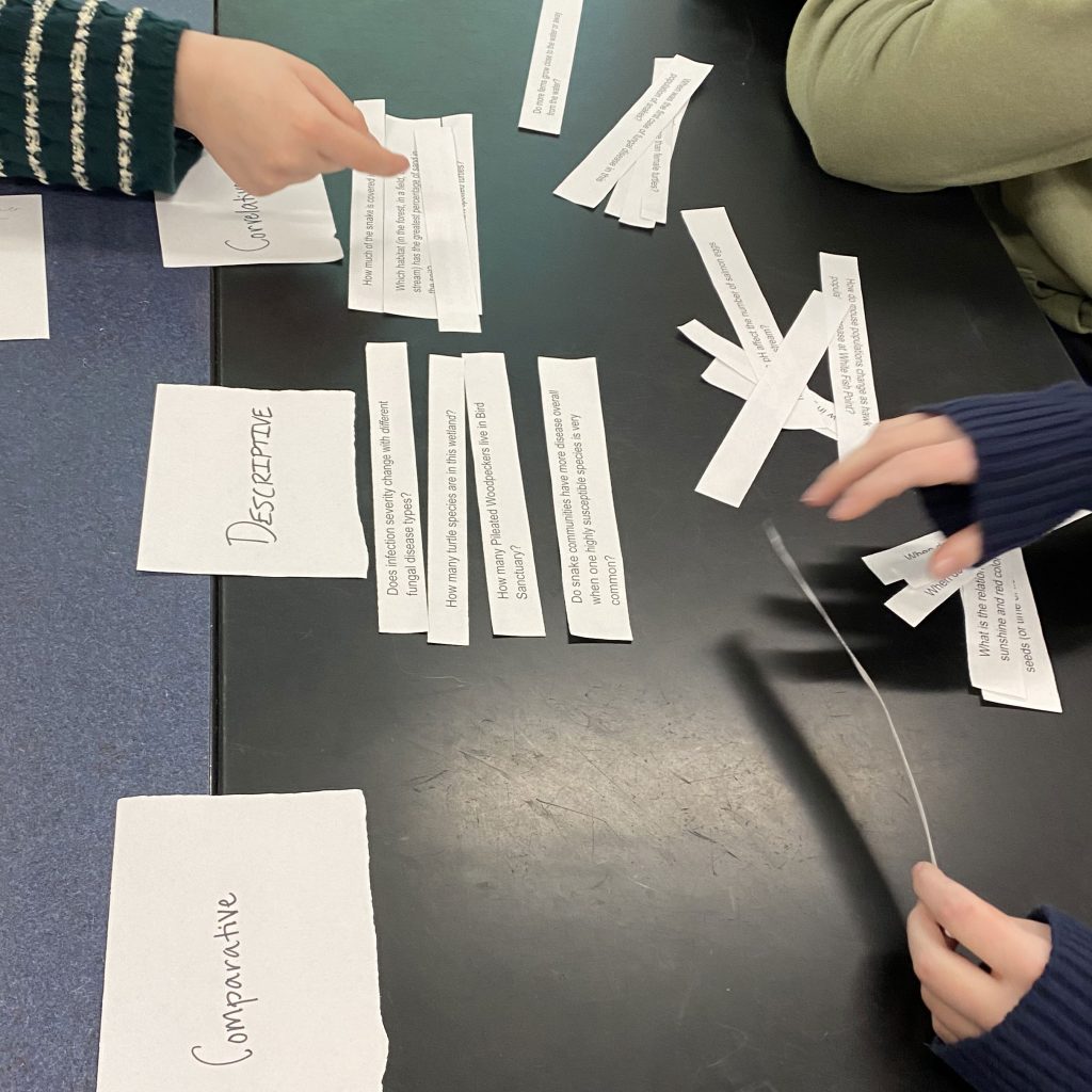 Middle-school students sort pieces of paper with examples of different types of scientific questions during a classroom visit by KBS graduate students.